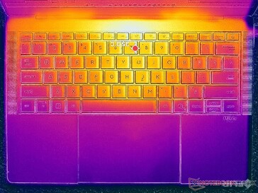 Prime95+FurMark stress (okładka C)