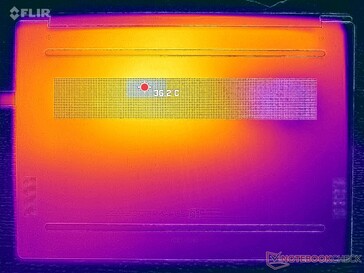 Prime95+FurMark stres (okładka D)
