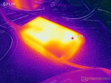 Zasilacz AC osiąga ponad 42 C podczas pracy z wymagającymi obciążeniami