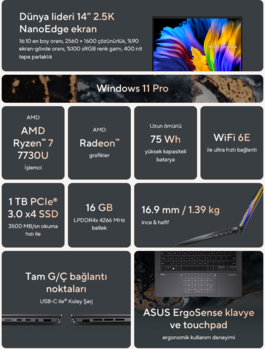 Ryzen 7000 Asus Zenbook 14 specyfikacja. (Źródło obrazu: @momo_us)