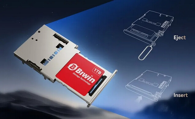 Mini SSD wykorzystuje gniazdo typu tacka na kartę SIM (źródło obrazu: Biwin)