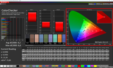 Kolory (profil: Naturalny, docelowa przestrzeń kolorów: sRGB, wyświetlanie prywatności: włączone, maksimum)