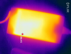 Temperatury ładowarki podczas testu obciążeniowego