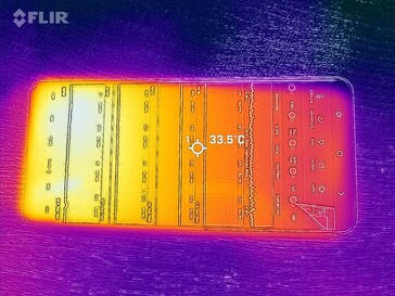Heatmap front