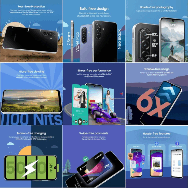 Kluczowe funkcje Samsung Galaxy F17 5G (źródło zdjęcia: Samsung)