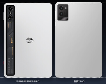 RedMagic Gaming Tablet 3 Pro vs Lenovo Y700 czwartej generacji (źródło obrazu: RedMagic)