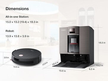 (Źródło obrazu: strona produktu Yeedi S20 na Amazon)