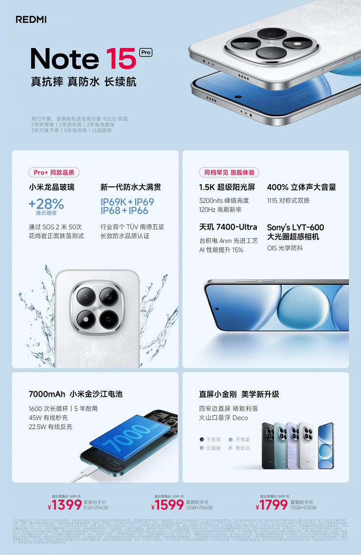 (Źródło obrazu: Xiaomi)