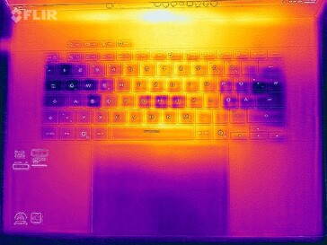 Test obciążeniowy mapy cieplnej (u góry)