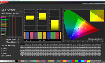 Dokładność odwzorowania kolorów (profil: Vibrant + Warm, docelowa przestrzeń kolorów: sRGB)