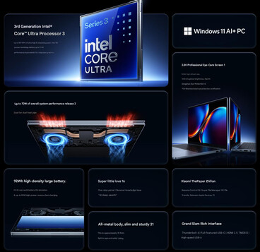 Podstawowe specyfikacje Redmi Book Pro 14 2026 (tłumaczenie maszynowe)