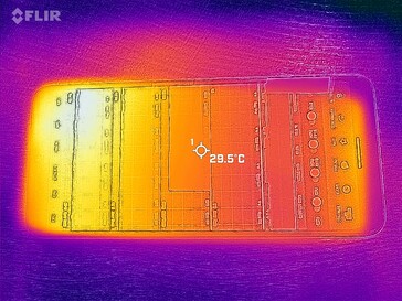 Heatmap Front