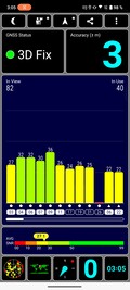 Sygnał GPS w pomieszczeniach