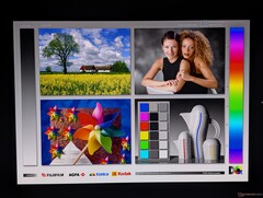 Szerokie kąty widzenia OLED