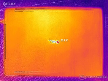 System bezczynny (pokrywa D)