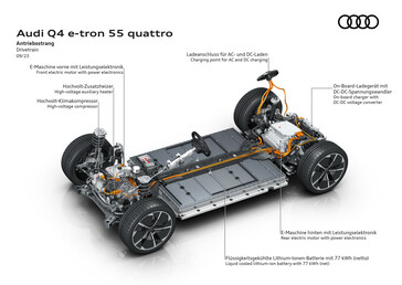 Elektryczny system quattro Audi obejmuje wydajny tylny PSM w konfiguracji z dwoma silnikami, a także chłodzony cieczą akumulator zapewniający lepsze ładowanie i wydajność. (Źródło zdjęcia: Audi)