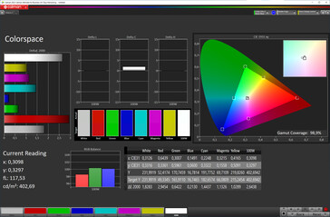 Przestrzeń kolorów (profil kolorów: naturalny, docelowa przestrzeń kolorów: sRGB)