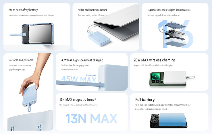 Najważniejsze cechy powerbanku 10 000 mAh bez Qi2.2 (tłumaczenie maszynowe)