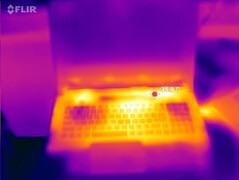 Test warunków skrajnych top