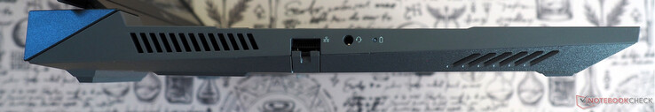 Po lewej stronie: RJ45 Ethernet, gniazdo audio 3,5 mm