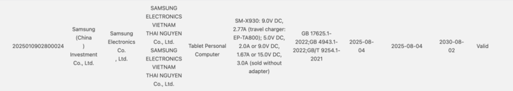 Tab S11 Ultra otrzymuje certyfikat 3C. (Źródło obrazu: certyfikacja 3C)