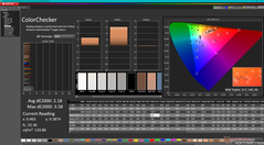 ColorChecker przed kalibracją