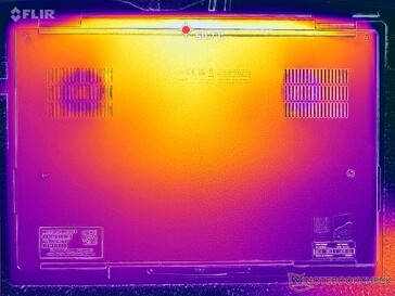 Test obciążeniowy Prime95+FurMark (pokrywa D)