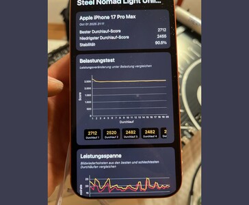 Apple iPhone 17 Pro Max wykazuje 90,5% stabilności w teście 3DMark Steel Nomad Stress Test (źródło obrazu: u/T-K-Tronix via r/iphone)