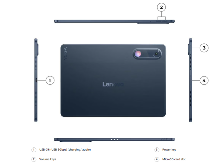 Porty i konstrukcja tylnej obudowy tabletu Lenovo Yoga Tab Gen 2
