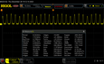 Jasność PWM 0/10: 240 Hz