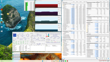 Stres Prime95+FurMark