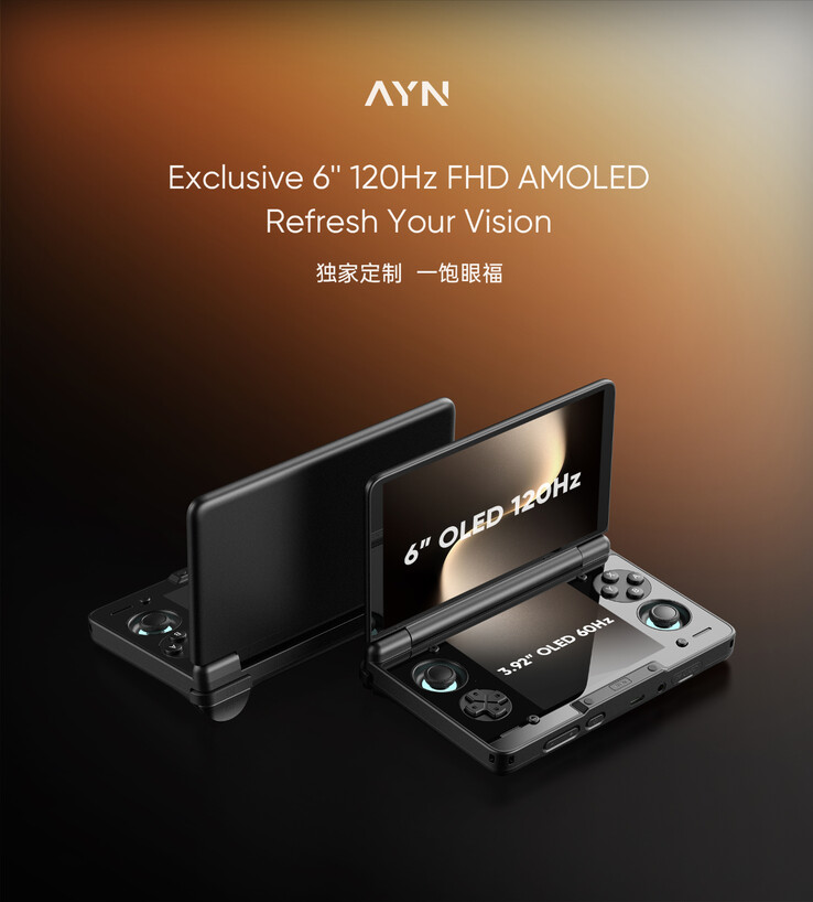 (Źródło obrazu: AYN Technologies)