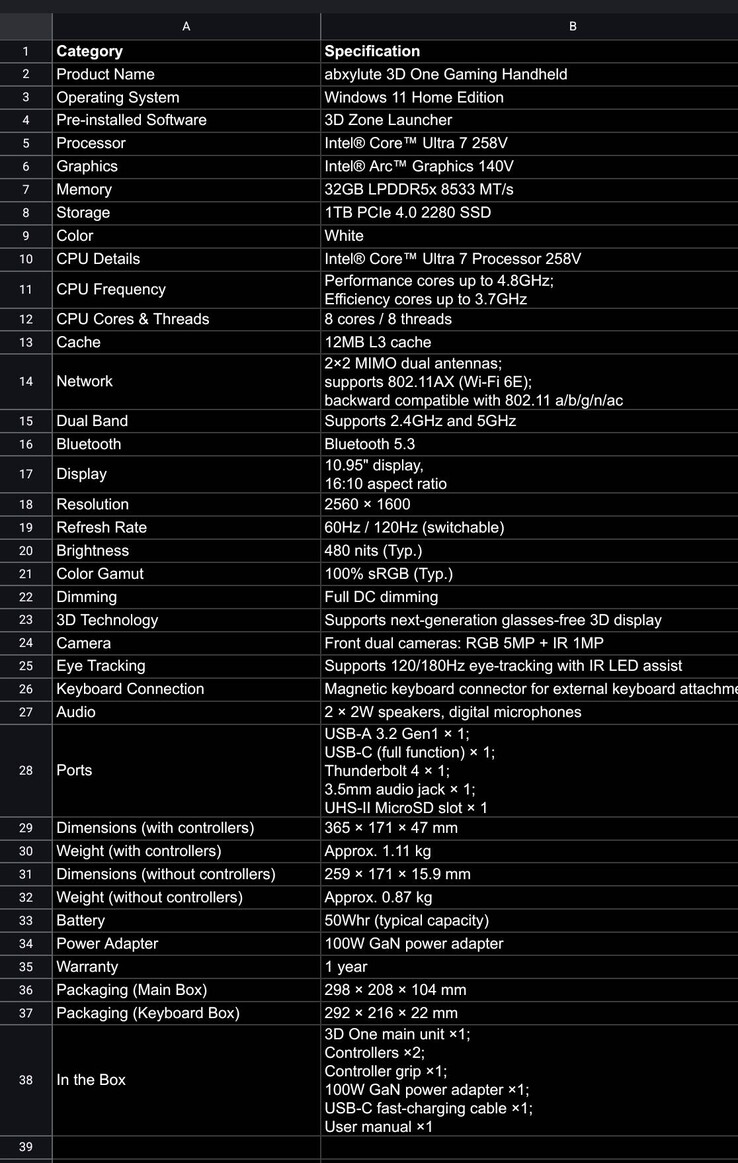 Ostateczna specyfikacja przenośnego komputera do gier Abxylute 3D One została potwierdzona podczas czatu AMA. (Źródło obrazu: Abxylute Discord)