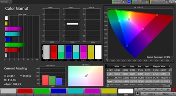 Przestrzeń kolorów (docelowa przestrzeń kolorów: AdobeRGB; profil: oryginalny)