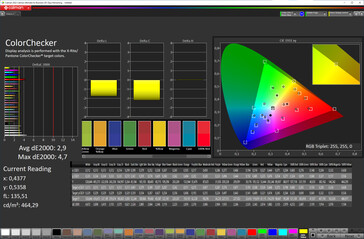 Kolory (domyślnie: Skala barw P3, temperatura barwowa: standardowa, docelowa przestrzeń barw: DCI-P3)