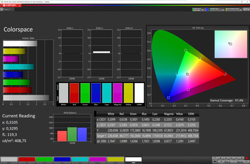 Przestrzeń kolorów (naturalny tryb wyświetlania, docelowa przestrzeń kolorów sRGB)