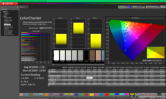 ColorChecker przed kalibracją