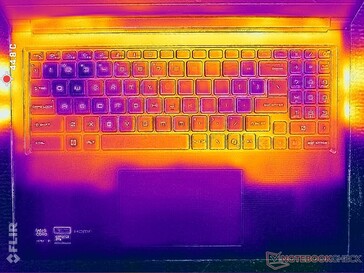 Cyberpunk 2077 stres (okładka C)
