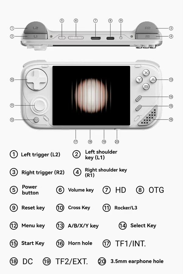 (Źródło zdjęcia: Miniloong)