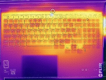 Temperatury powierzchni górna strona (stress test)