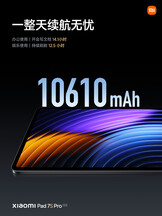 (Źródło obrazu: Xiaomi)