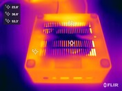 Minisforum Venus Series NAB9 podczas testu obciążeniowego (na dole)