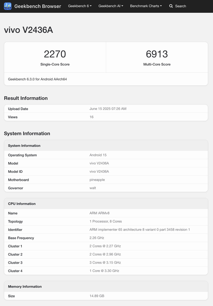 (Źródło obrazu: Geekbench)