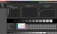 Skala szarości (skalibrowana)