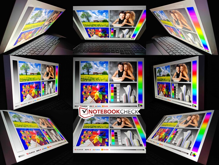 Stabilność kąta widzenia