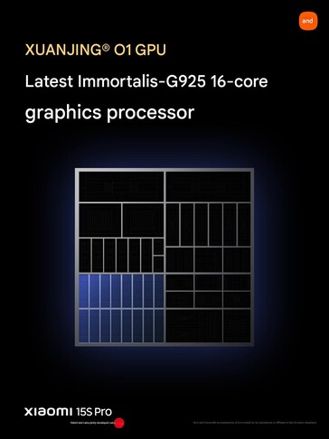 (Źródło obrazu: Xiaomi)
