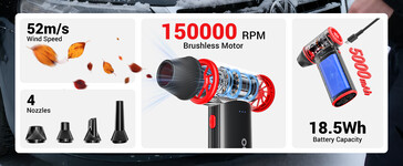 Kluczowe cechy bezprzewodowego elektrycznego odkurzacza Gooloo F3 (źródło zdjęcia: Gooloo)