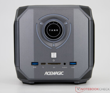 Acemagic M1A Pro+ - Połączenia na panelu przednim