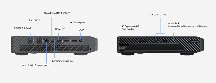 NUC 14 Performance posiada mnóstwo portów zapewniających bezproblemową łączność. (Źródło: Asus)