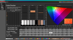 ColorChecker po kalibracji